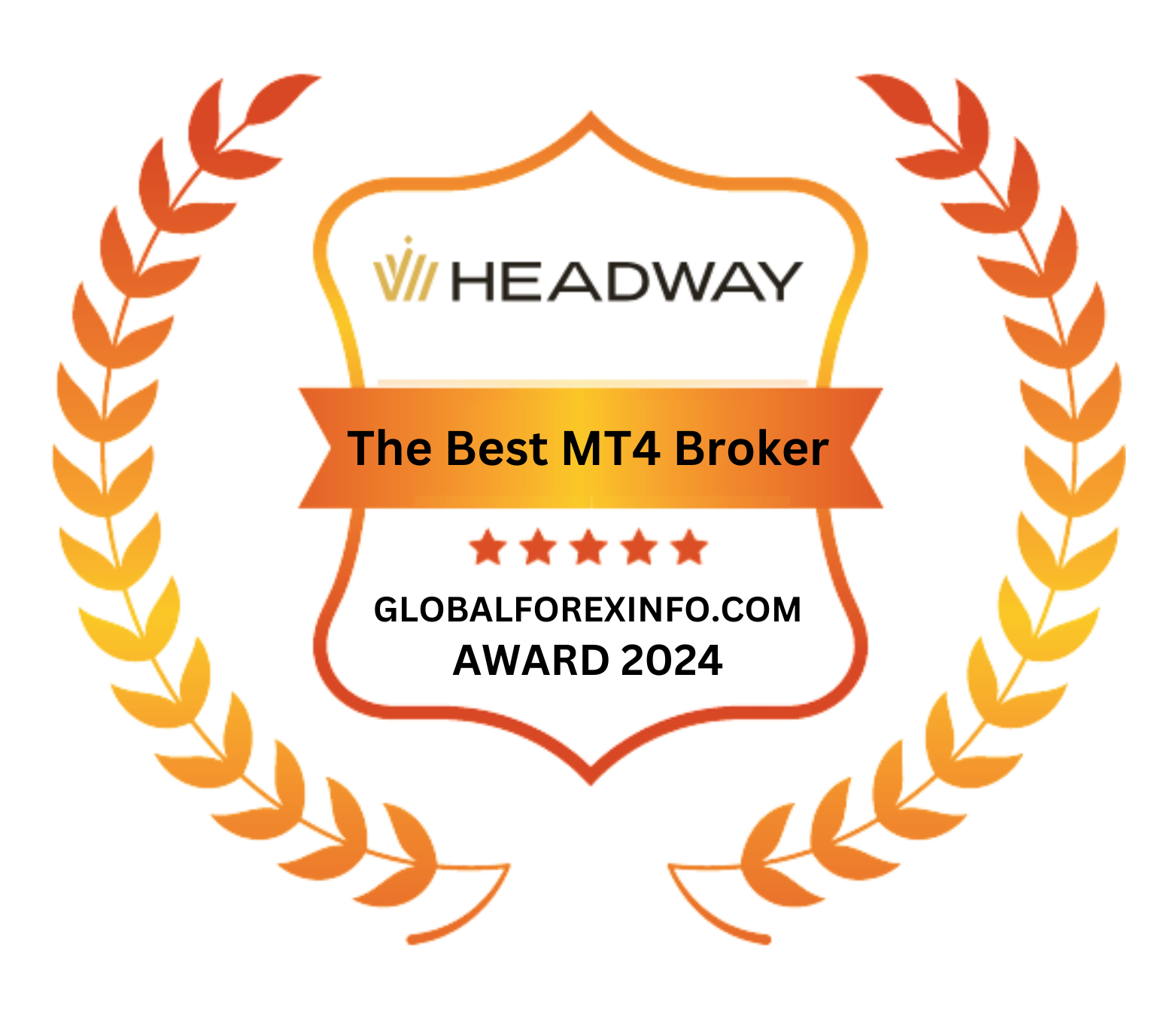 The Best MT4 Forex Broker