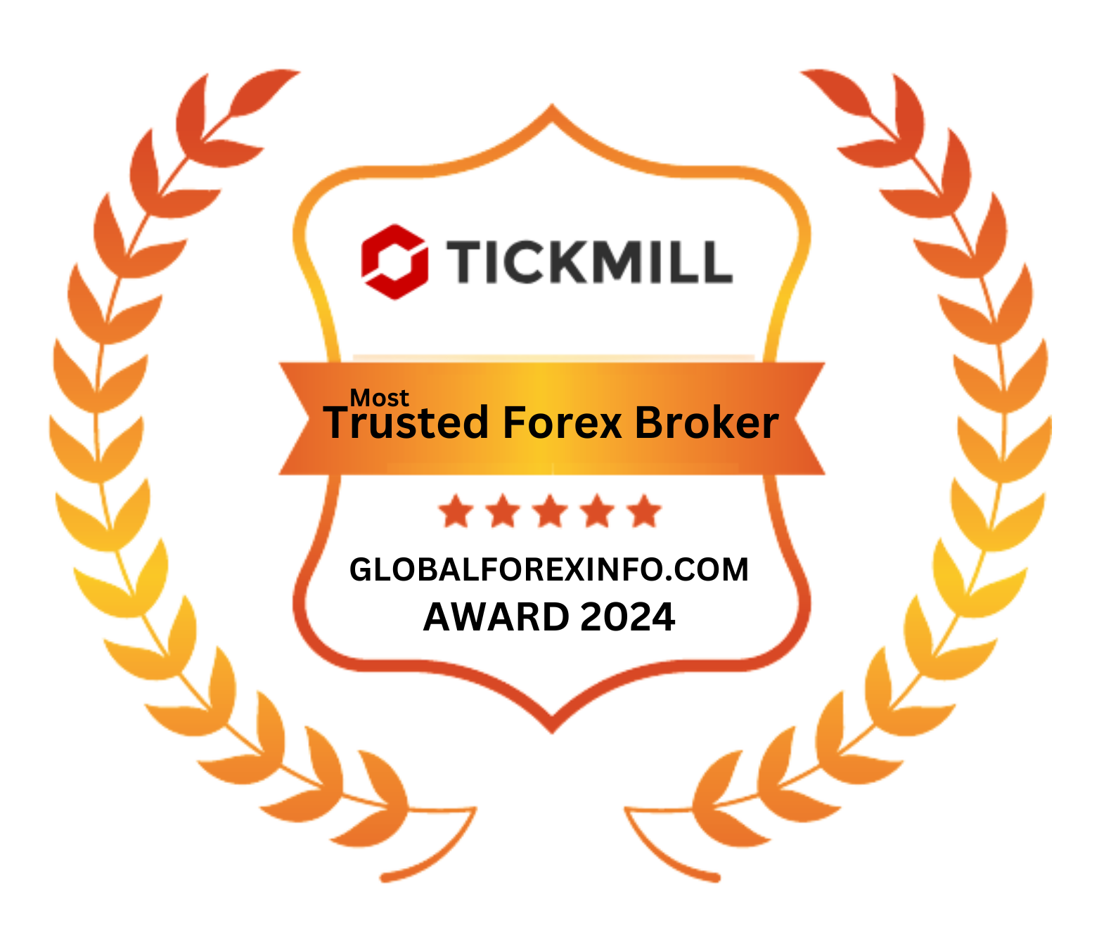 Most Trusted Forex Broker