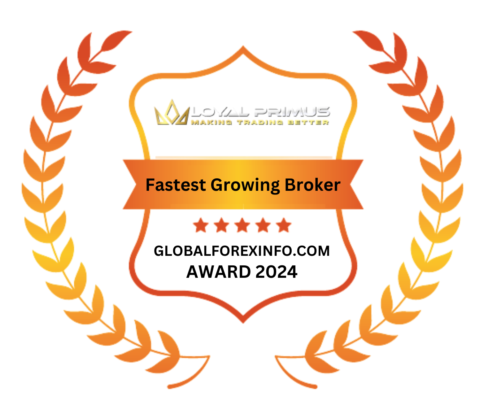Fastest Growing Broker